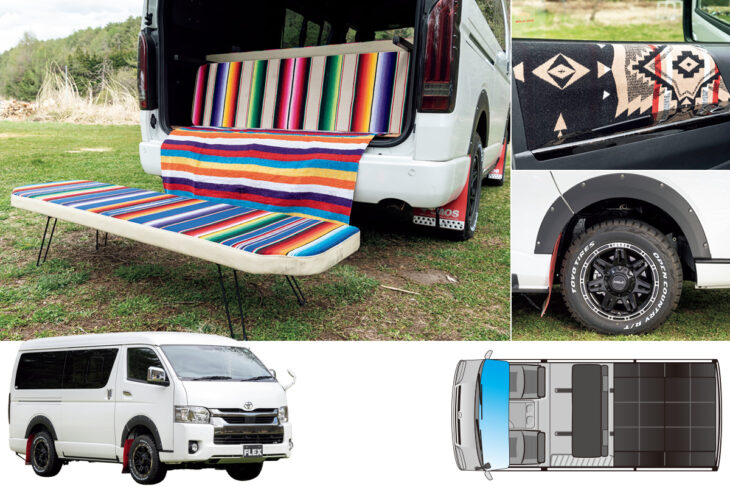 フレックス オリジナル ベッドキット タイプ２